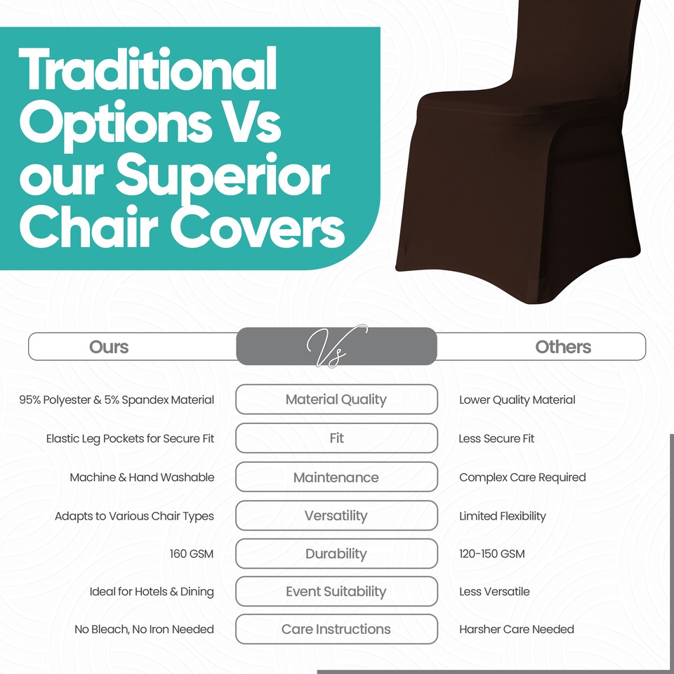 image 1 of Chair Cover Spandex Polyester Stretch, Flat Dining Slipcovers - 1pc