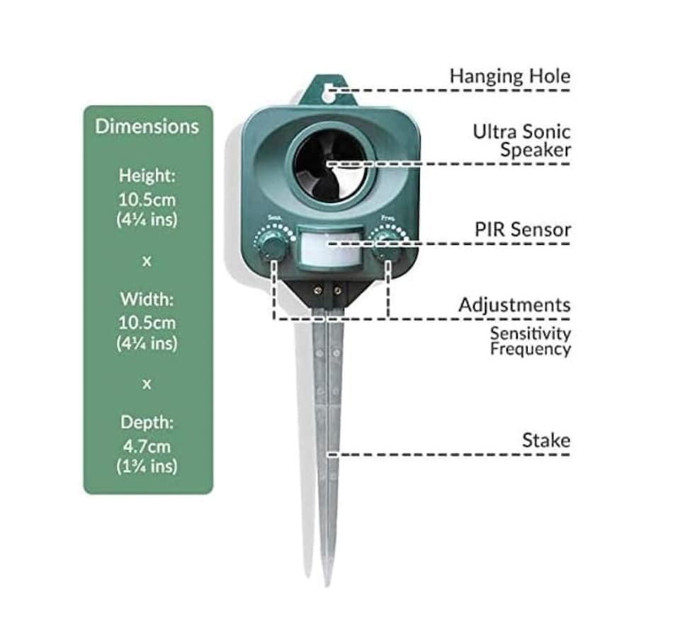 image 1 of Battery Powered Cat Repellent Ultrasonic Repeller Deterrent & Stake