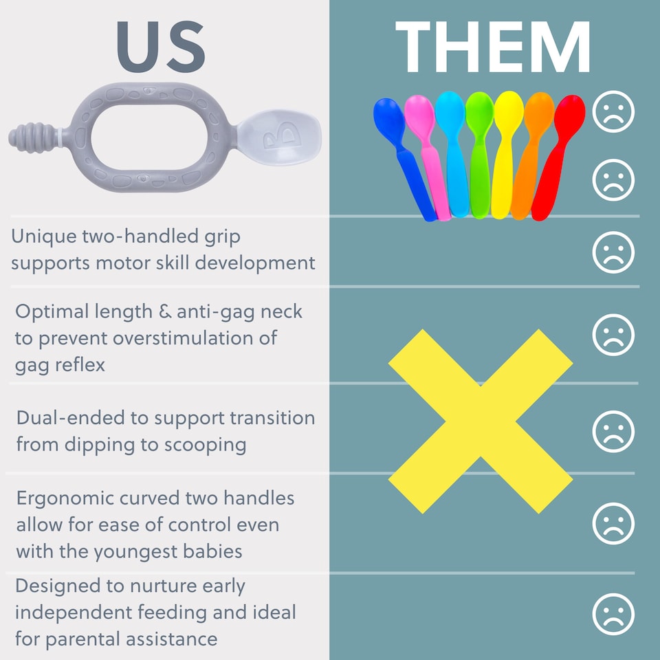 image 1 of Bibado Dippit Baby Weaning Spoon & Dipper Mist 2 Pack 6m+