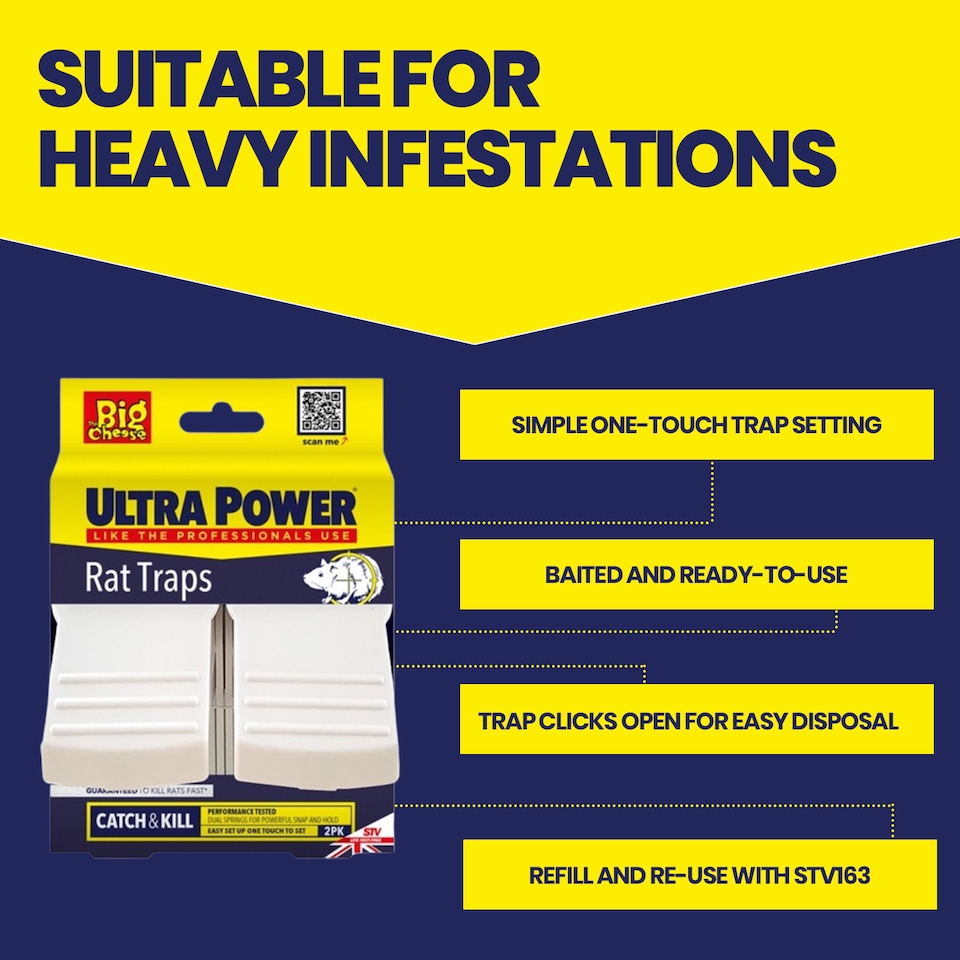 image 1 of Ultra Power Rat Twin Snap Traps Pack of 2 Pre Baited Ready to Use Rodent Control Indoor Outdoor Home Garage Pest Control Trap System
