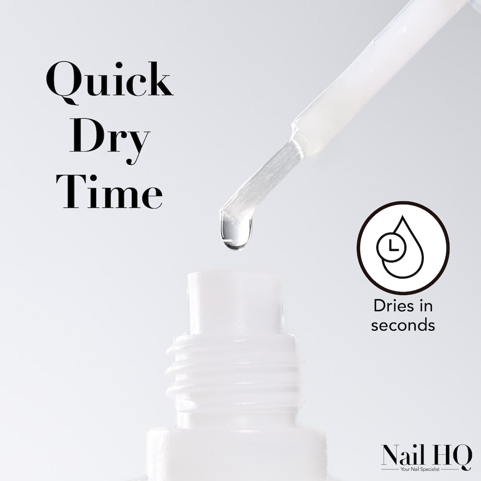 image 1 of Nail HQ Grip & Go Nail Glue Set