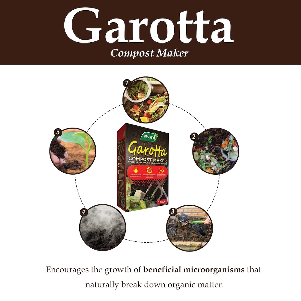 image 1 of Westland Garotta Compost Maker 3.5kg Fast Acting Compost Accelerator for Rich Healthy Soil and Thriving Gardens