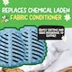 image 6 of Ecoegg Dryer Balls | Fresh Linen | Reduces Drying Time | Tumble Dryer Balls Replacement | Freshens and Softens Clothes | Hypoallergenic | 2 Eggs | Scent Boosters