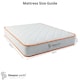 image 4 of Single Memory Infused Foam and Spring Mattress, 17cm Thick, 90 X 190cm,