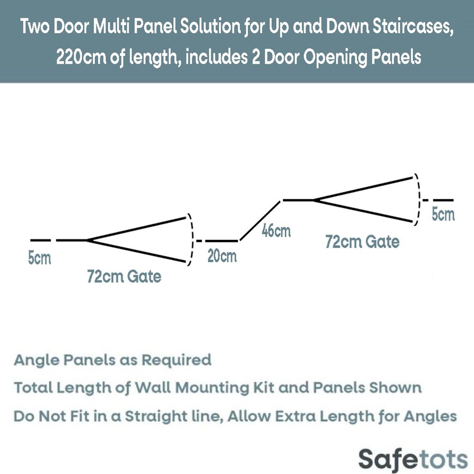 image 1 of Safetots Two Door Multi Panel Solution for Up and Down Staircases, White, 220cm of length, includes 2 Door Opening Panels