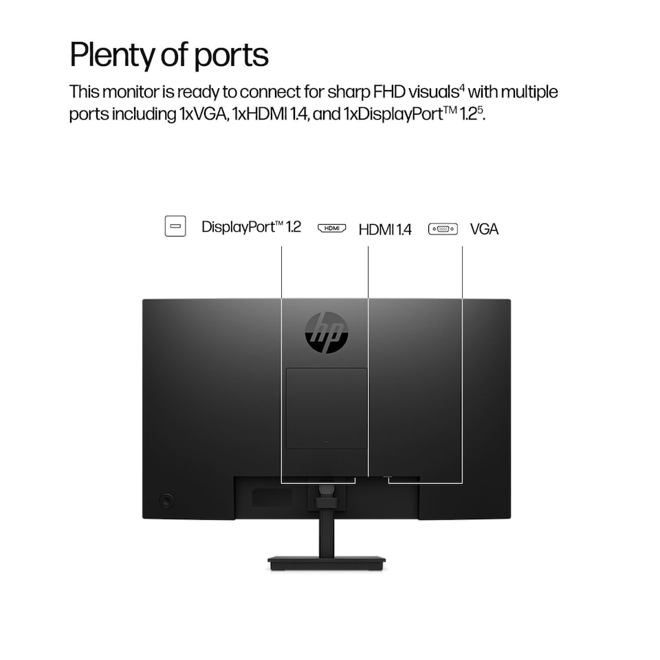 image 1 of HP Series 3 Pro 21.5 inch FHD Monitor 322ph
