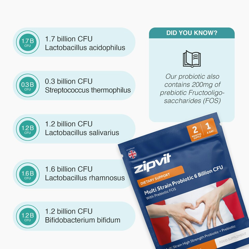 image 1 of Probiotic 6 Billion CFU, 60 Vegetarian Capsules, 2-Month Supply, 5 Strains with Prebiotic for Gut Health