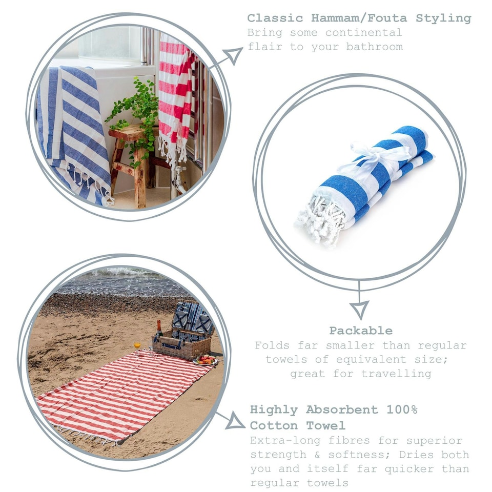 image 1 of Nicola Spring Turkish Soft Lightweight 100% Cotton Bath Towel - 170 x 90cm - Blue Stripe - Bath Towel Beach Towel Bath Sheet Beach Blanket Blue