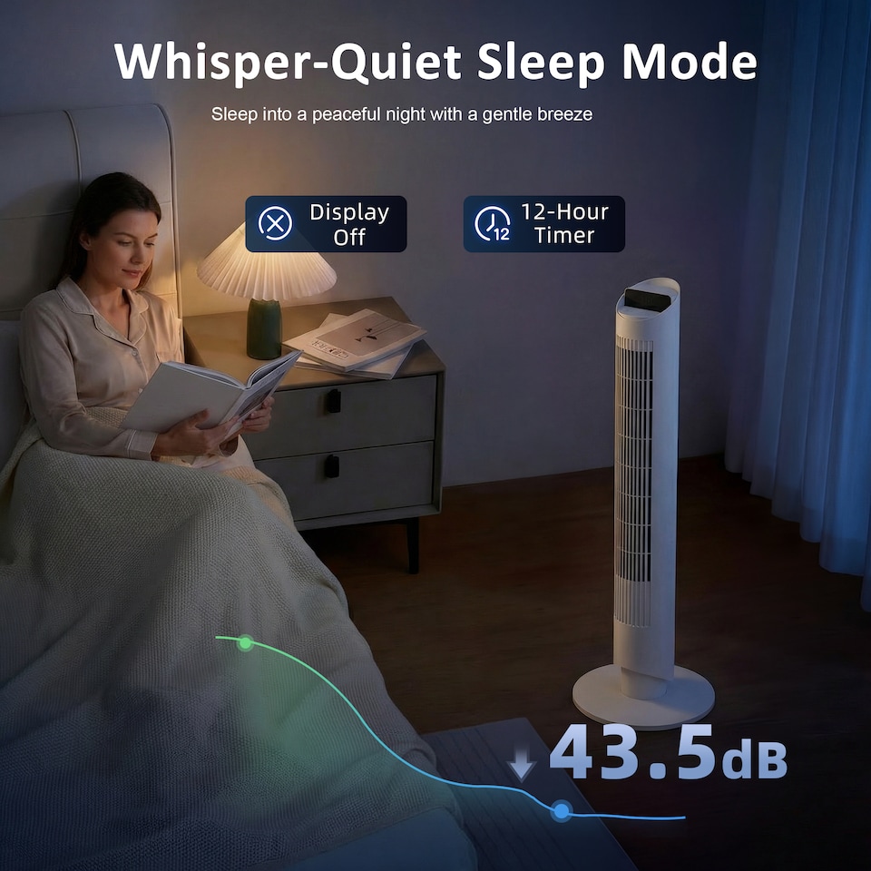 image 1 of HOMCOM Tower Fan WiFi App Control 101.8 cm | White | White | 31.5 x 31.5 x 101.8 cm
