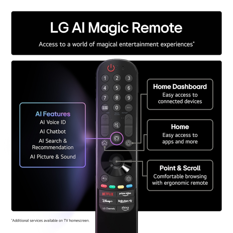 image 1 of LG OLED65G56LS.AEK TV 165.1 cm (65") 4K Ultra HD Smart TV Wi-Fi - Metallic