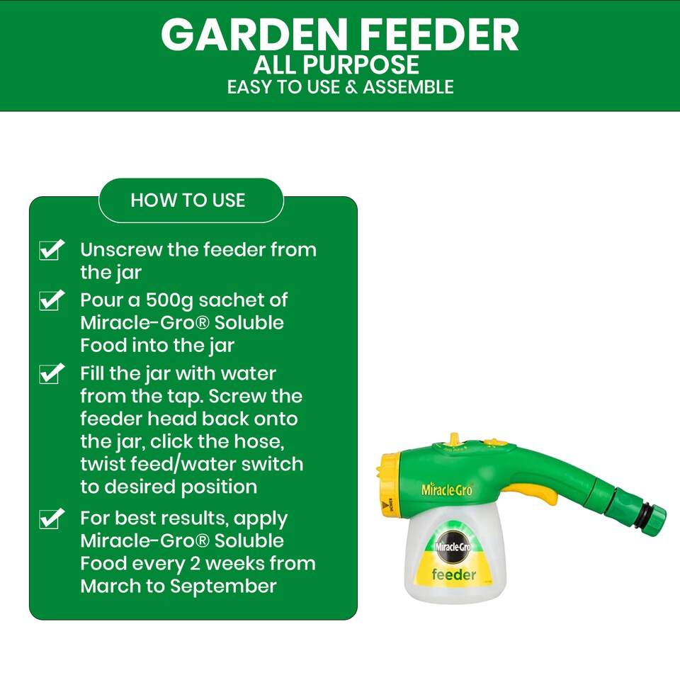 image 1 of Miracle-Gro Feeder for Gardens Lawns & Hanging Baskets Connects to Garden Hose Use with Water Soluble Plant Foods