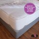 image 5 of Electric Under Blanket -EBUK215- King- Tie-Down - 200x 150x 0.1cm - x2 Single Controller White