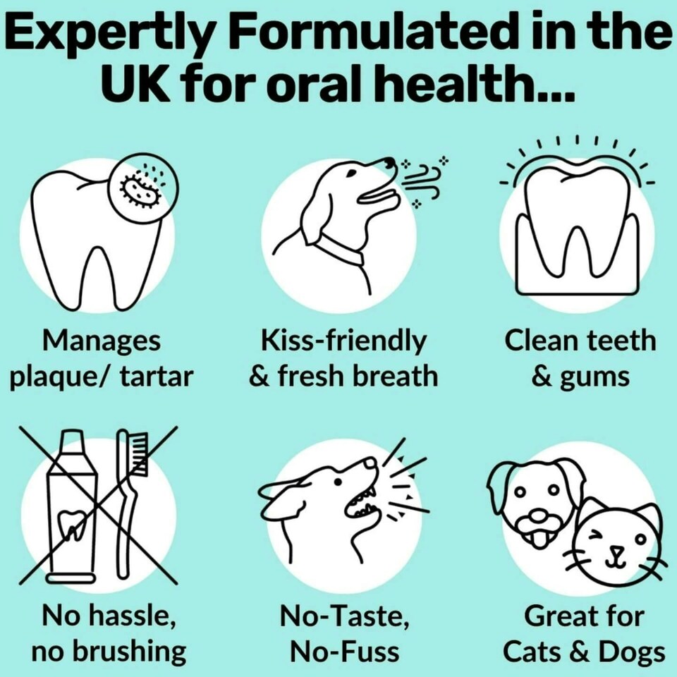 image 1 of Dental Formula Water Additive