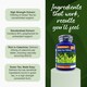 image 2 of Zipvit Green Tea 7000mg – High Antioxidant Support with 95% Polyphenols, 90 Vegan Tablets, 3-Month Supply