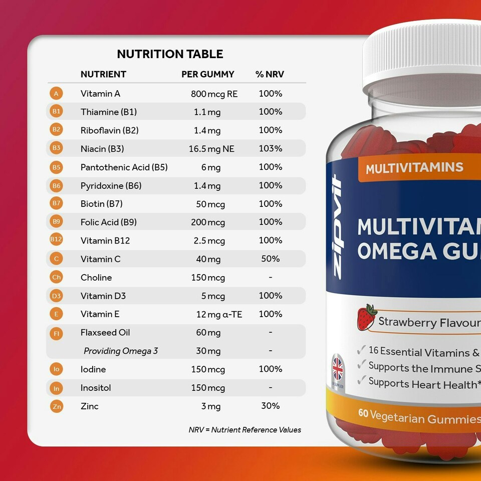 image 1 of Zipvit Multivitamin & Omega Gummies for Adults, 16 Vitamins, 60 Veggie Gummies, Supports Heart, Brain & Vision