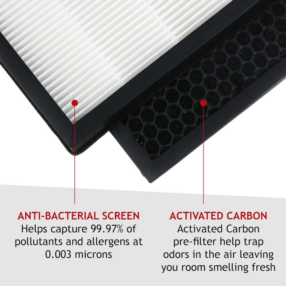 image 1 of SPARES2GO HEPA Filter compatible with Philips AC2889 AC3829 Air Purifier FY2422/30 FY2420/30