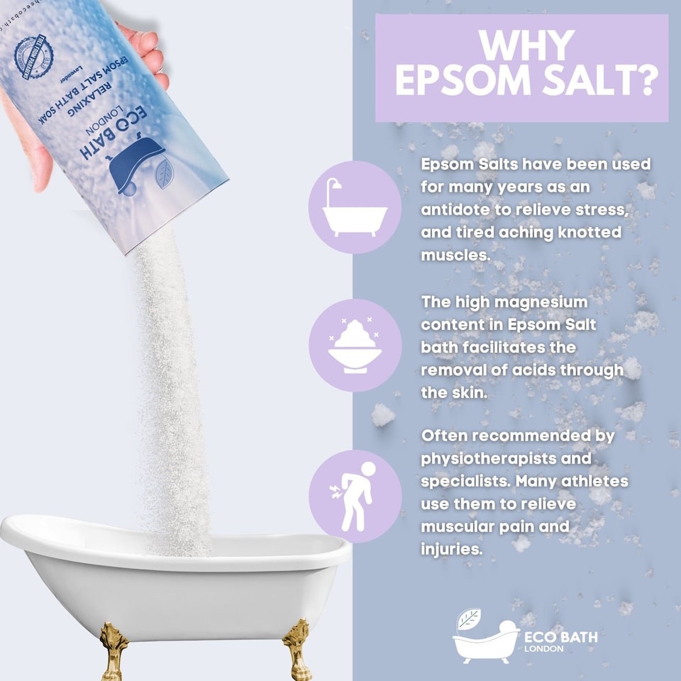 image 1 of Relaxing Lavender Epsom Salt Bath Soak Gift Tube