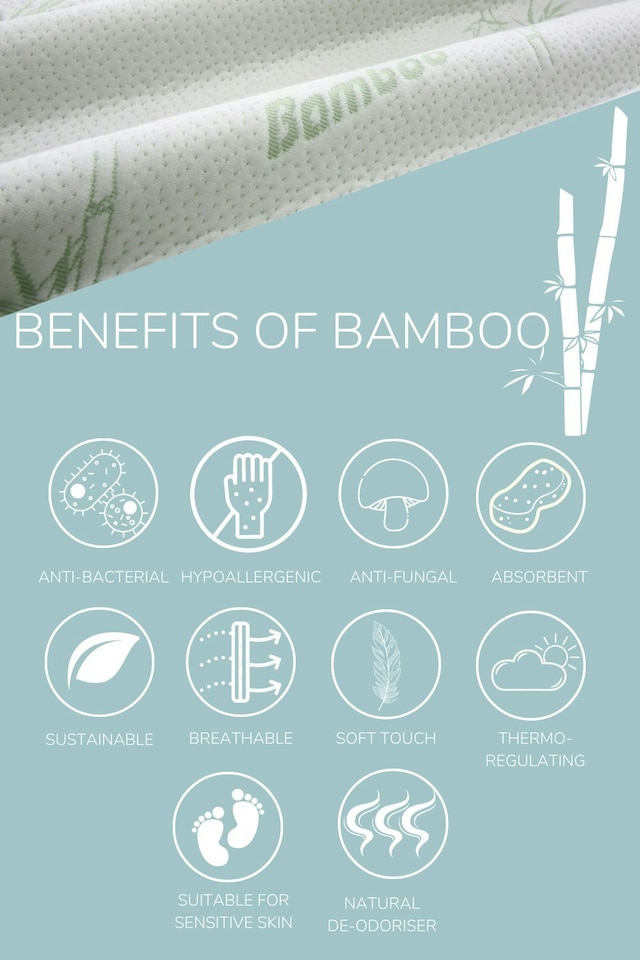 image 1 of Protector Bamboo Super King Waterproof Protector