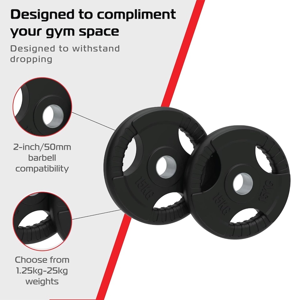 image 1 of Olympic Tri-Grip Rubber Weight Plates Black Pairs Sets 15 kg PAIR