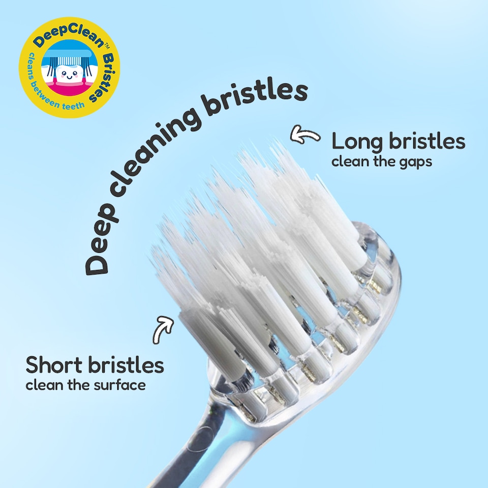 image 1 of Brush Baby WildOnes Panda Kids Electric Rechargeable Toothbrush