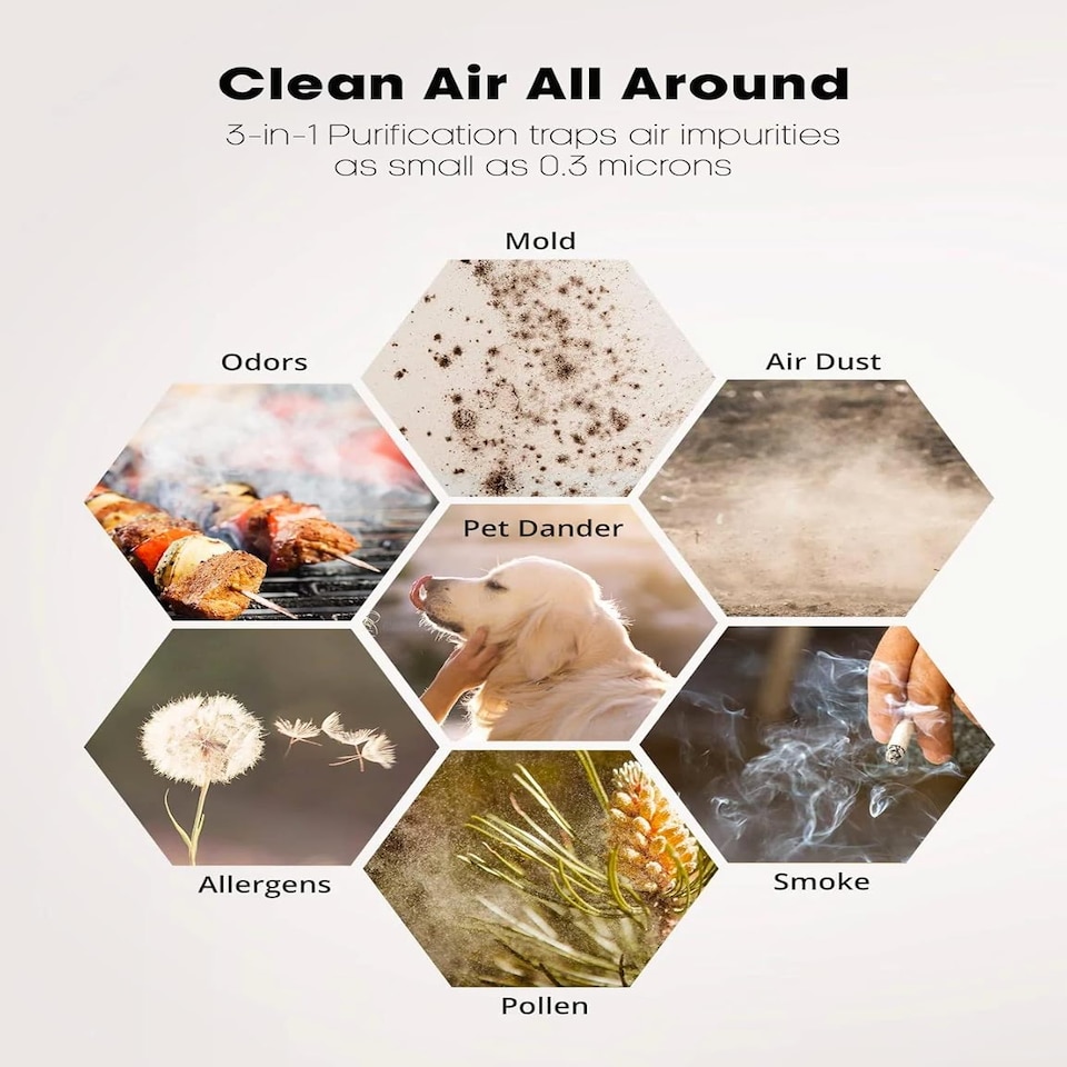 image 1 of True HEPA Air Purifier with 4 Speed Settings White