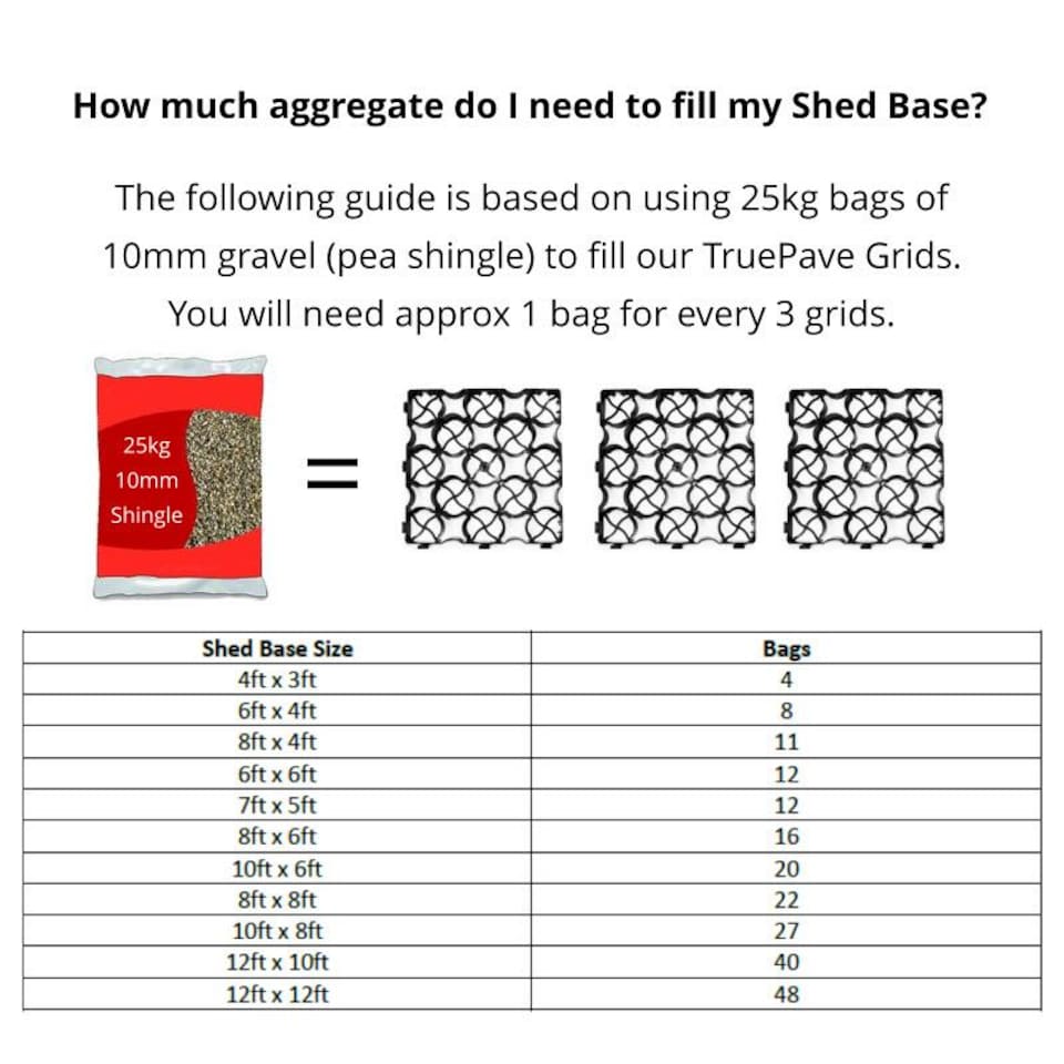 image 1 of True Products TruePave 4ft x 3ft Shed Base Kit 12 Interlocking Plastic Grids With Weed Fabric | Black