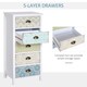 image 4 of HOMCOM Storage Chest Unit Dresser 5 Drawer Retro Style Wood White Entryway