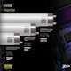 image 4 of Exo Terra Reptile UVB Bulbs Gold