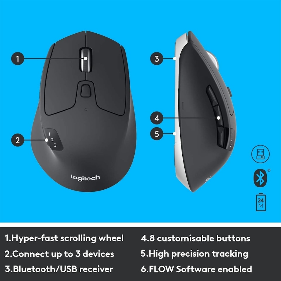 image 1 of Logitech MK850 Performance - Keyboard & Mouse set