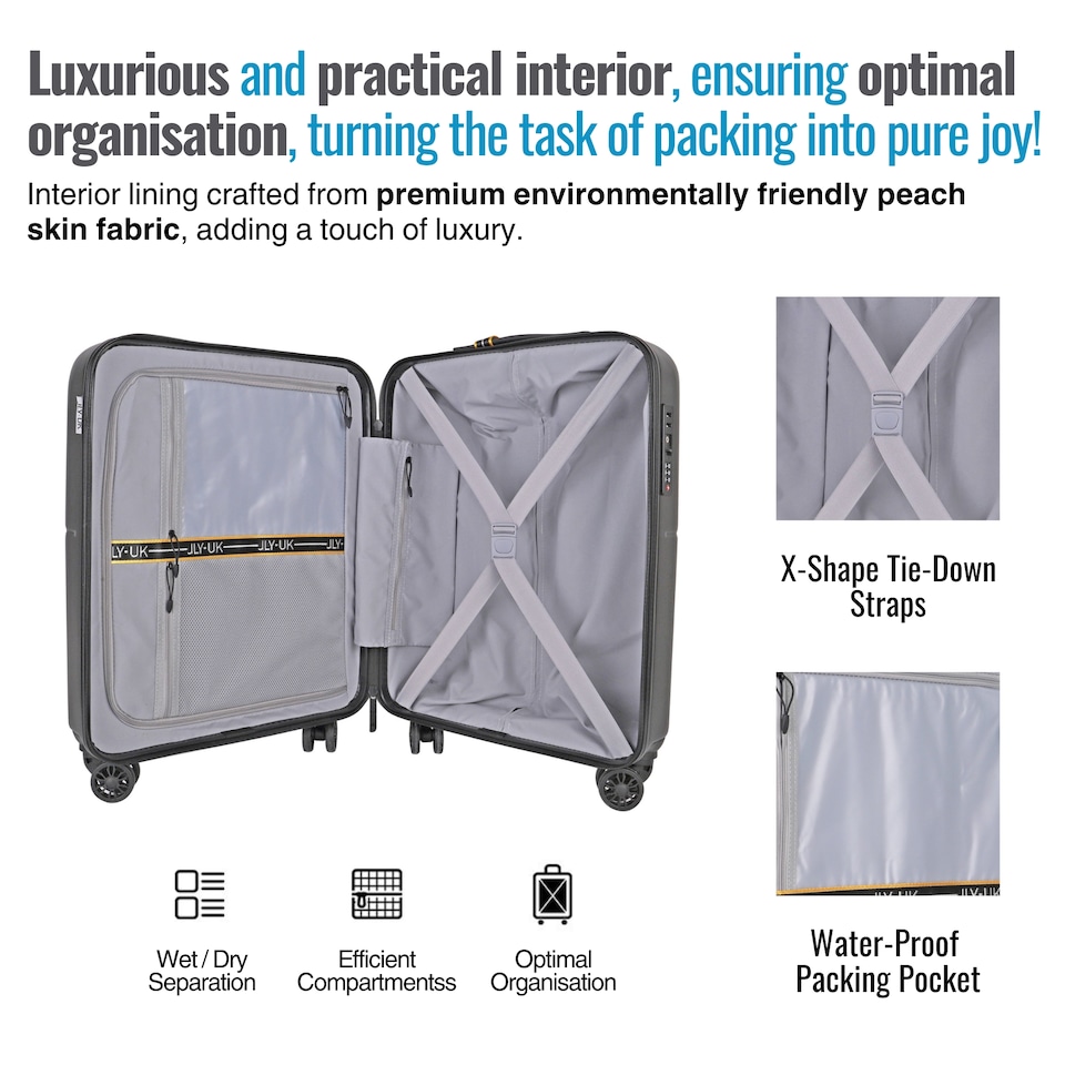 image 1 of 4 Pieces Premium Suitcase Set | Vanity + Cabin + Expandable Check-In