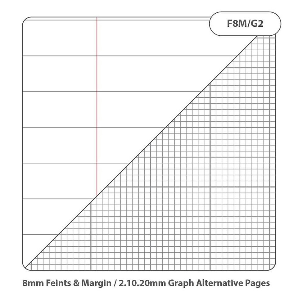 image 1 of Pack of 10 Rhino A4 64 Page Green 8mm Lined with Margin and 20mm Graph Ruling Reverse Science Books