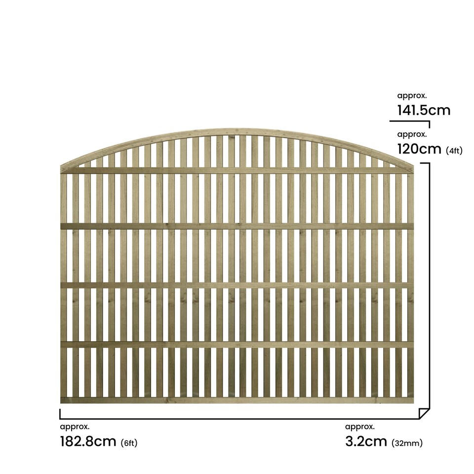 image 1 of Premier Florence Wooden  W:6ft x H:4ft Trellis Fence Panel Topper Screen (Pack of 5)