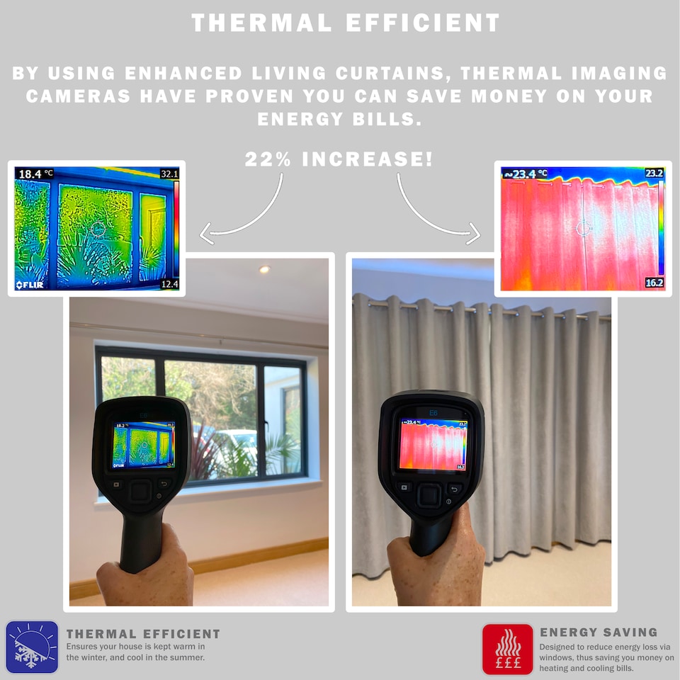 image 1 of Enhanced Living Austin 100% Blackout, Thermal Grey Curtains with Eyelet Header (PAIR) - 46x72 inch (117x183cm)