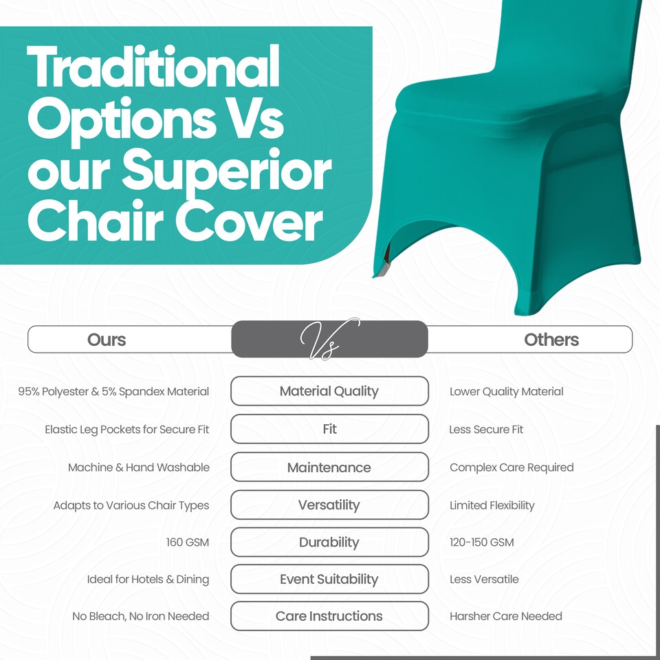 image 1 of Chair Cover Spandex Polyester Stretch Fabric Dining Slipcovers