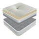 image 4 of Sareer Memory Coil Mattress - 3FT White | Single