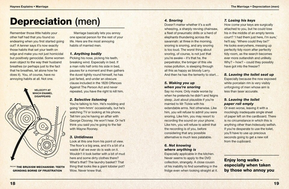 image 1 of Haynes Explains - Marriage
