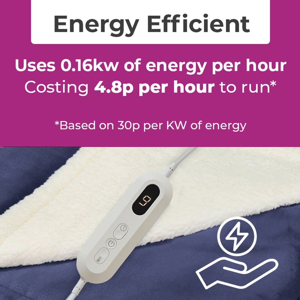image 1 of Neo Navy Electric Heated Throw Over Blanket - Reversible | Blue | Navy