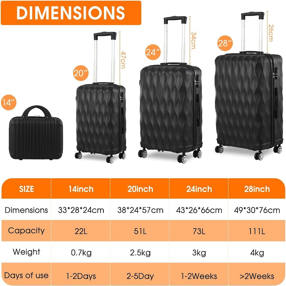 image 1 of 4 Piece Travel Luggage Sets with 360° Spinner Wheels | Black | Black