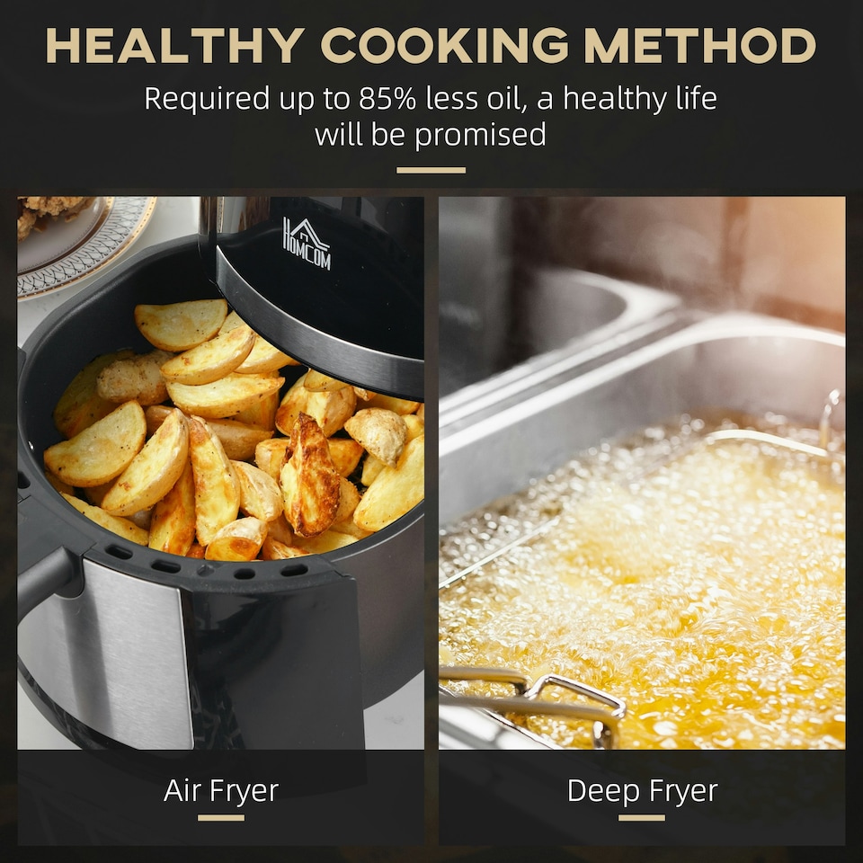 image 1 of HOMCOM Air Fryer 1300W 4L with Rapid Air Circulation Timer and Nonstick Basket