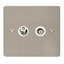 Stainless Steel - Selected