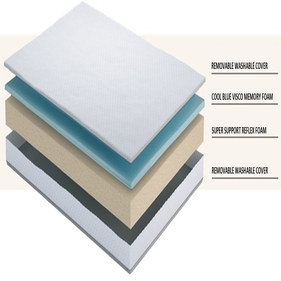 image 1 of Visco Elastic Memory Foam Replacement Sofabed Mattress,Metal Action Sofa Bed Folding Bed Settee Mattress N/A | Double