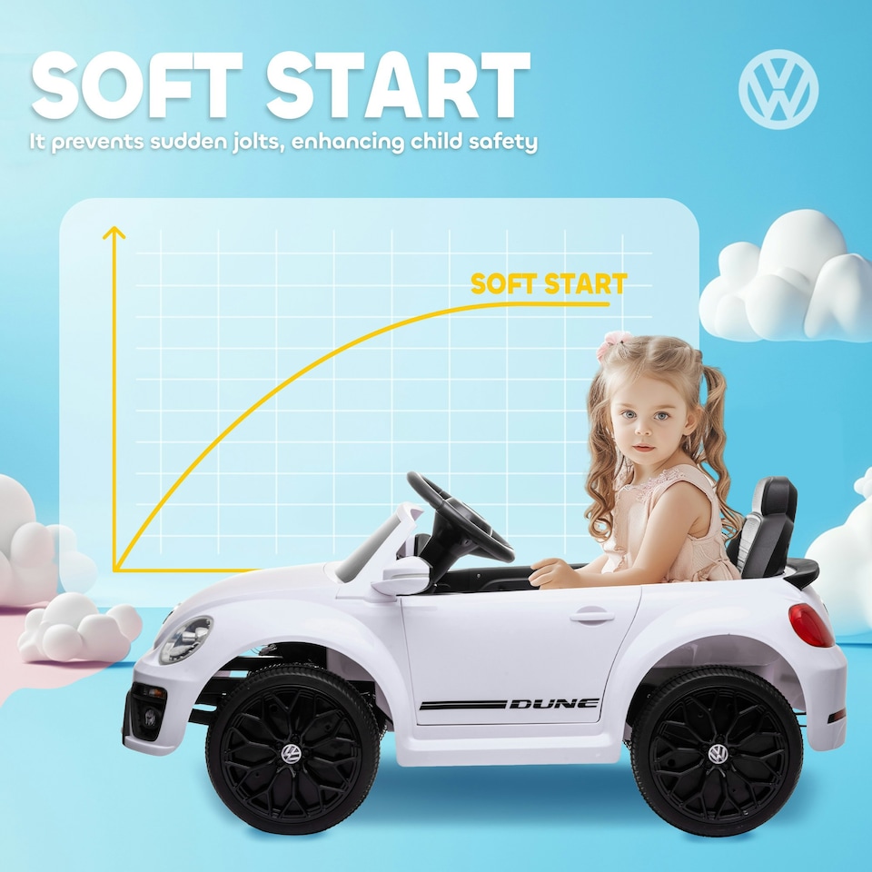 image 1 of AIYAPLAY Volkswagen Beetle Licensed 12V Ride on Car w/ Remote Control, White