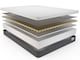 image 8 of Essential Airflow Memory Foam Mattress - Medium - King