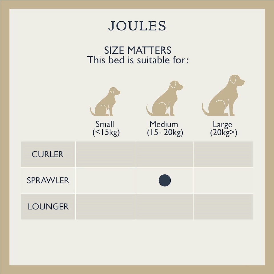 image 1 of Rosewood Joules Henson Check Dog Mattress Bed | Multi | L | 1