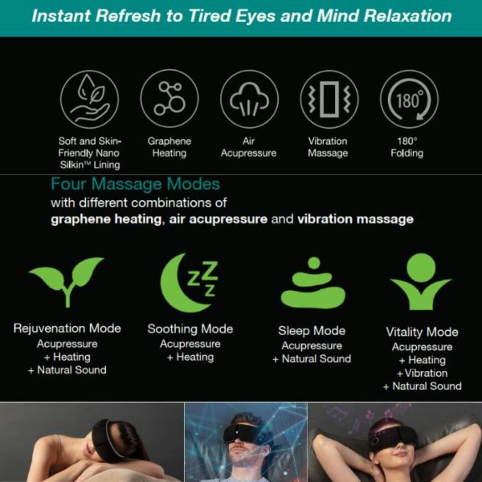 image 1 of Eleeels R6 Eye Care Massager with Air Acupressure - 4 Modes for Ultimate Relaxation
