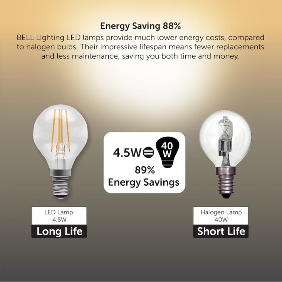 image 1 of BELL Lighting E14 LED Filament Golf Ball Warm White 2700K 4.7W Energy Saving Light Bulb