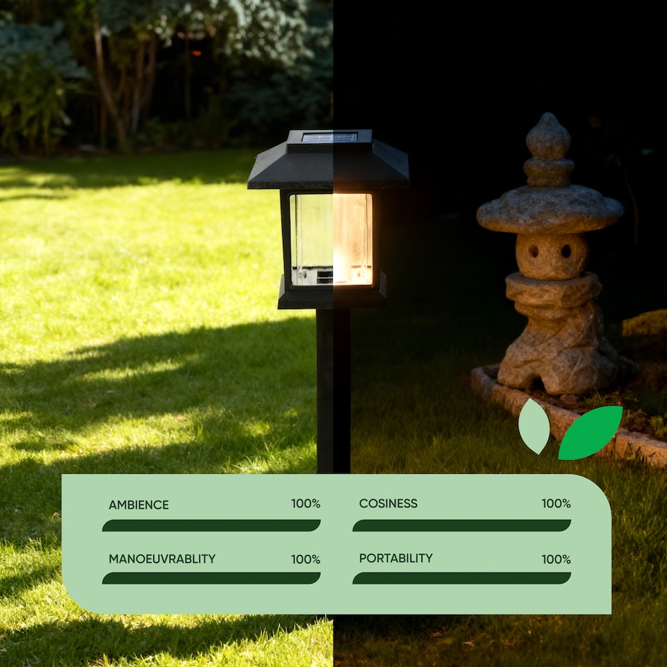 image 1 of Gardenwize 6 Pack Illuminated Solar Path Stake Lights