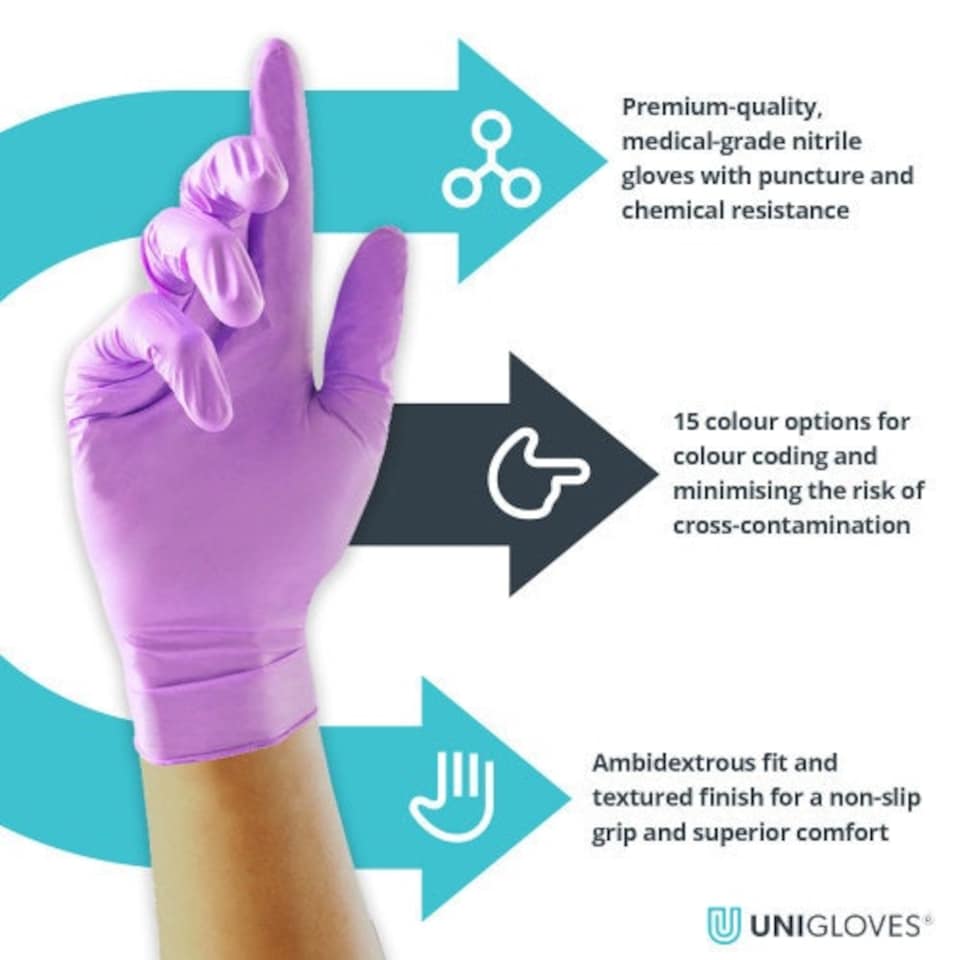 image 1 of Unigloves Violet Pearl Box of 100 Nitrile Gloves