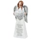 image 2 of Personalised Forever In Our Hearts Memorial Angel Ornament