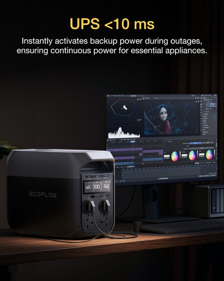 image 1 of EcoFlow Delta 3 Portable Power Station with 1kw capacity & 3600w max power output